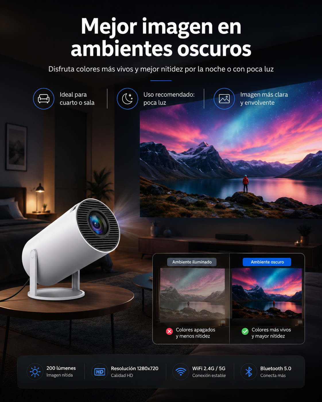 Proyector Smart HY300: Pantalla Gigante Para Ver Partidos, Películas y Series En Casa
