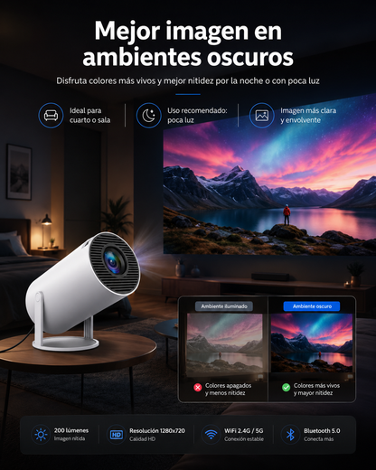 Proyector Smart HY300: Pantalla Gigante Para Ver Partidos, Películas y Series En Casa